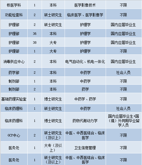 第833页