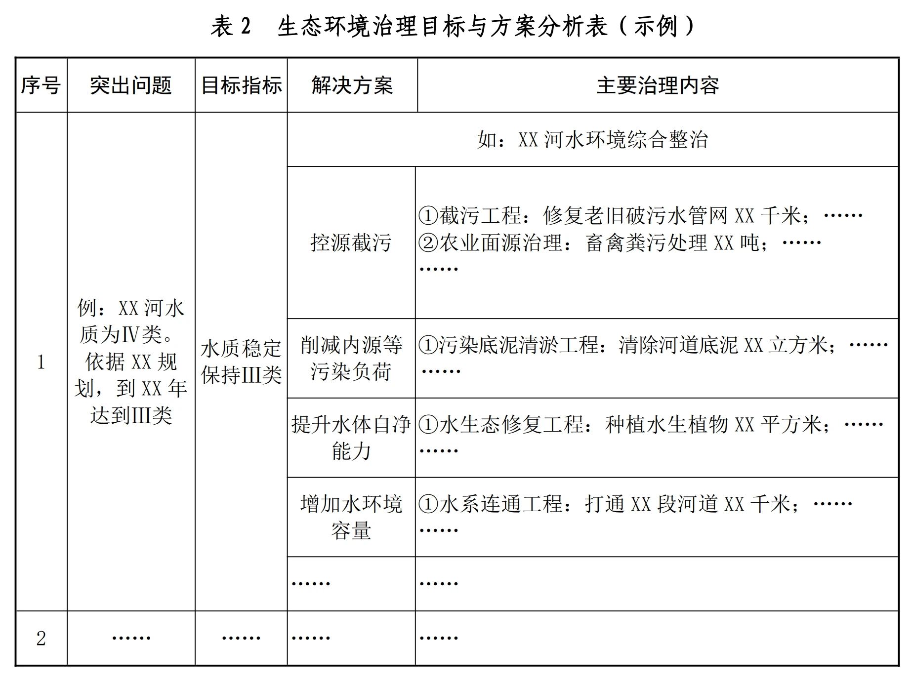最新生态导则详解，步骤指南与操作手册