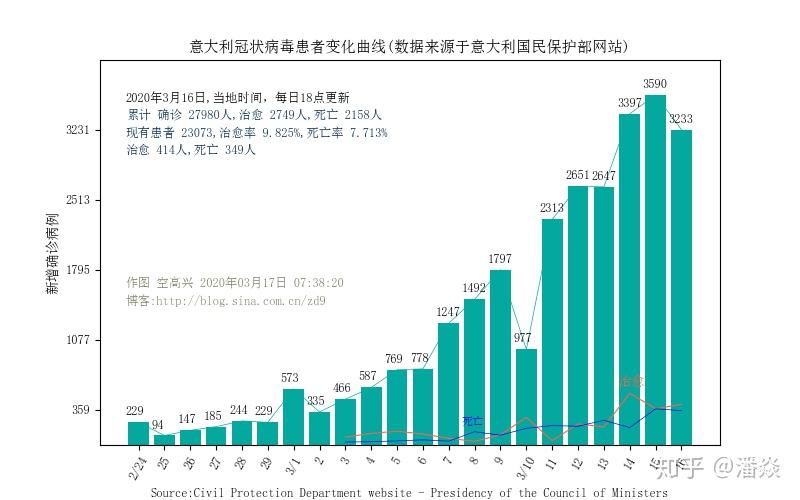 中国疫情最新数据下的自然之旅，探寻内心宁静与平和的旅程