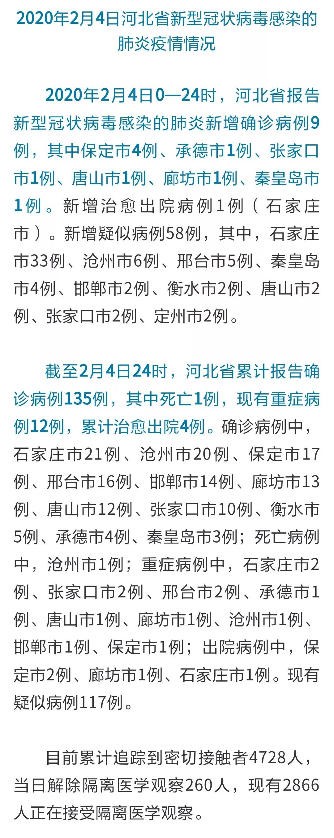 河北疫情最新情况更新