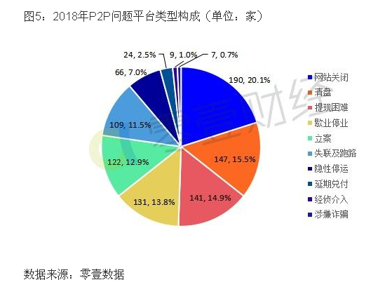 最新金融风险问题,揭秘最新金融风险问题克星——智能风控科技产品，重塑金融生活新体验！