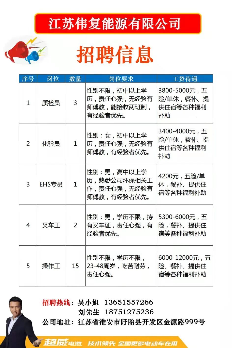 PCB人才网最新动态，行业趋势、人才培养与求职招聘风向标