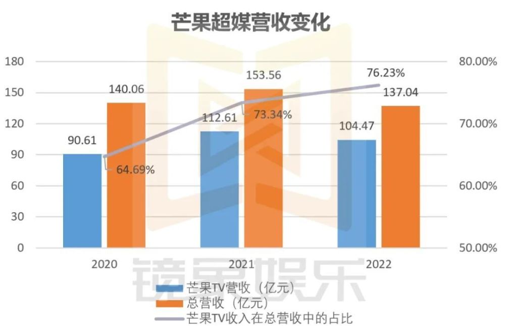 最新平台获利，背景、事件与影响全解析