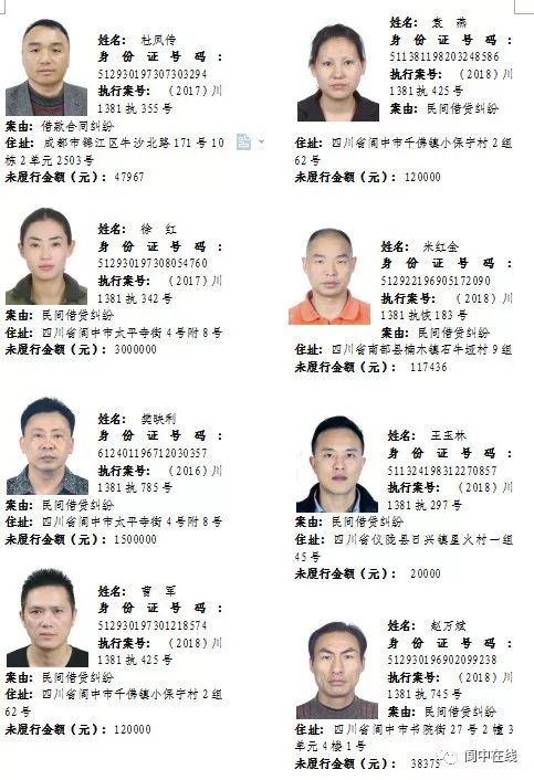 阆中最新老赖,曝光阆中最新老赖，警惕身边的信用危机！🚨