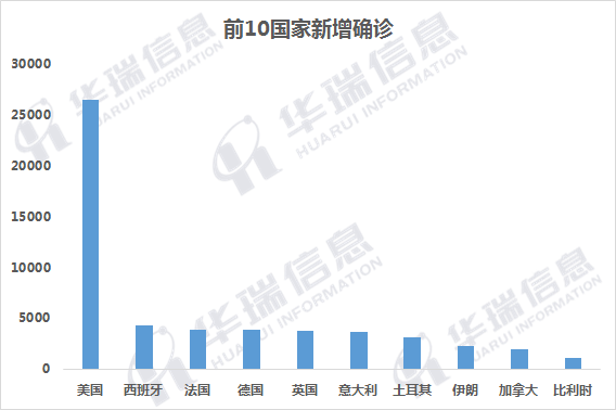 疫情最新实时数据与希望之旅，自然美景的探寻