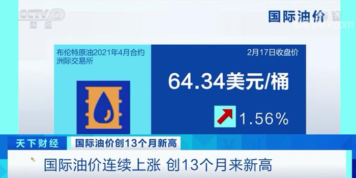 国际油价最新调整信息及能源市场动态