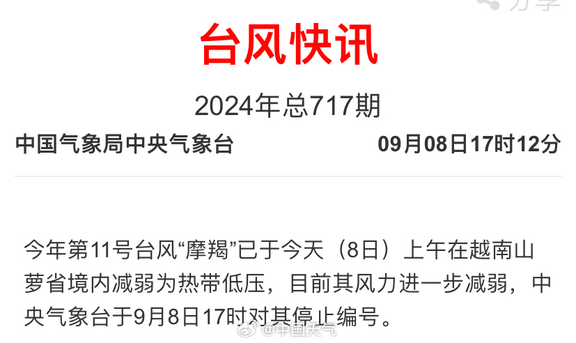 天气预报台风最新,天气预报台风最新，全面步骤指南