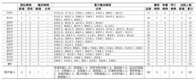 最新疫情城市报告，巷弄深处的独特风情与隐藏宝藏