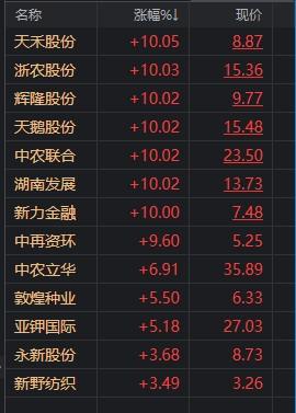 浙江东日最新信息,浙江东日最新信息及其相关论述