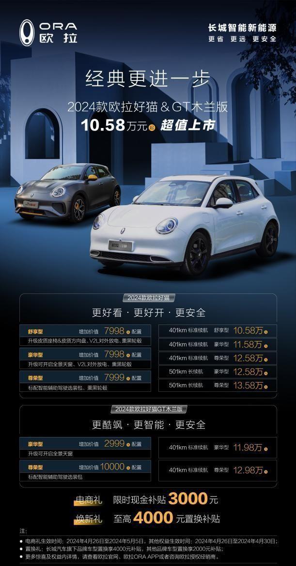 欧拉好猫最新价，小巷中的惊喜发现，独特环境下的宝藏座驾