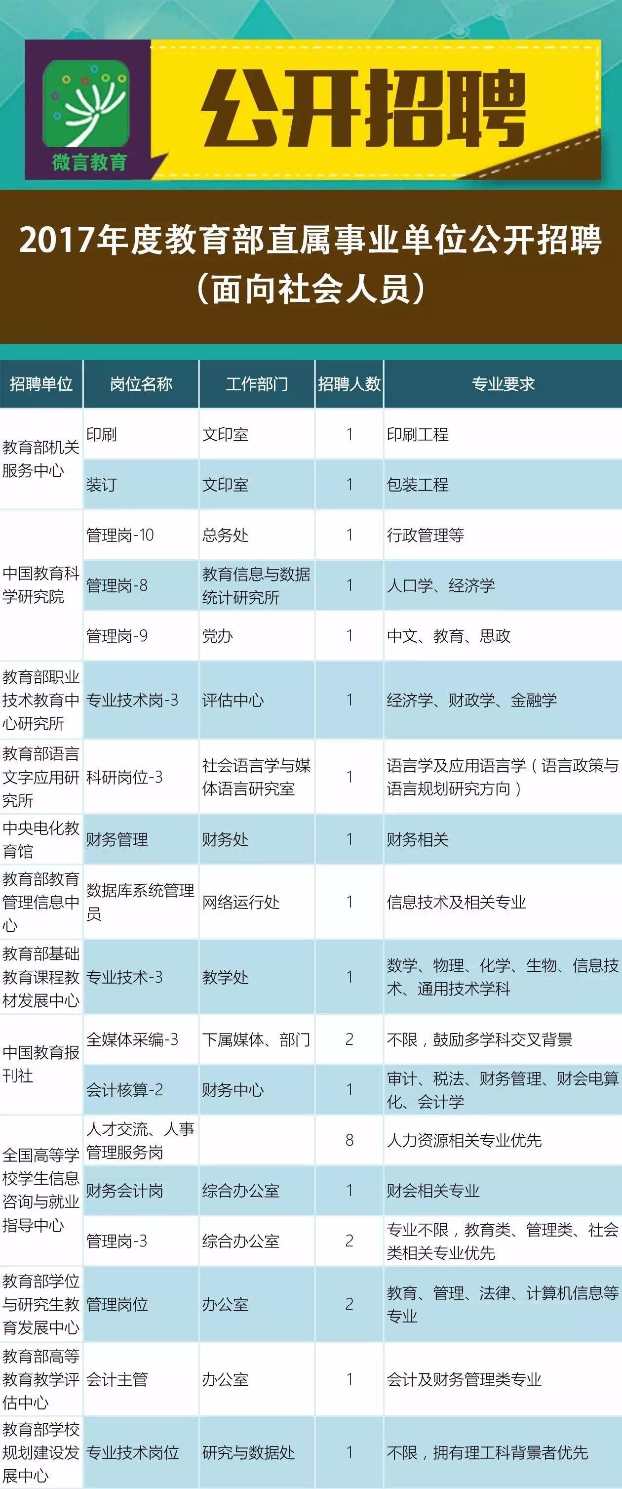 汕头澄海最新招聘信息及其相关论述概览