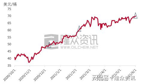 最新美元行情走势分析,最新美元行情走势分析
