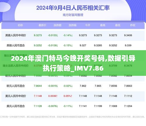 2024年澳门今晚开特马,最新数据挖解释明_知晓版14.981