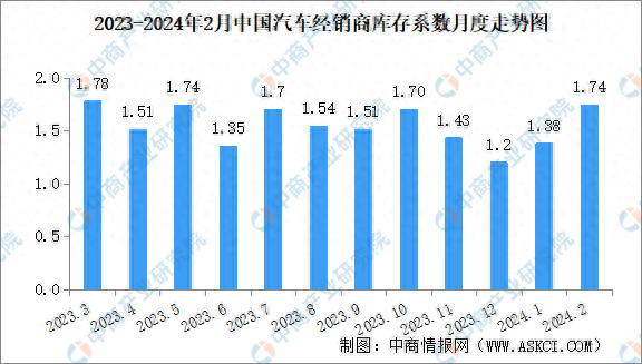 2024年澳门免费资料大全,精细评估方案_娱乐版18.261