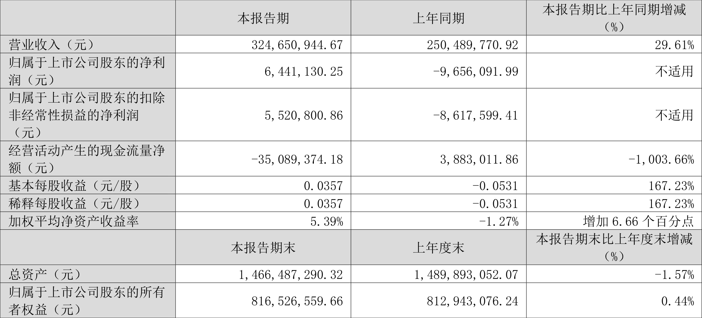 2024年香港开奖结果,社会责任法案实施_绝版75.644