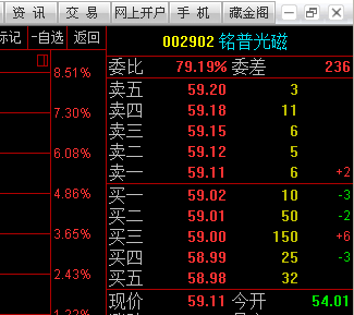 2024新澳三期必出一肖,实时处理解答计划_复古版1.246