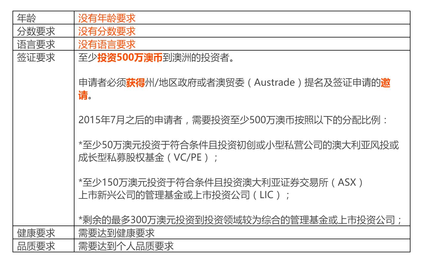2024新澳最准的免费资料,决策性资料_分析版87.165