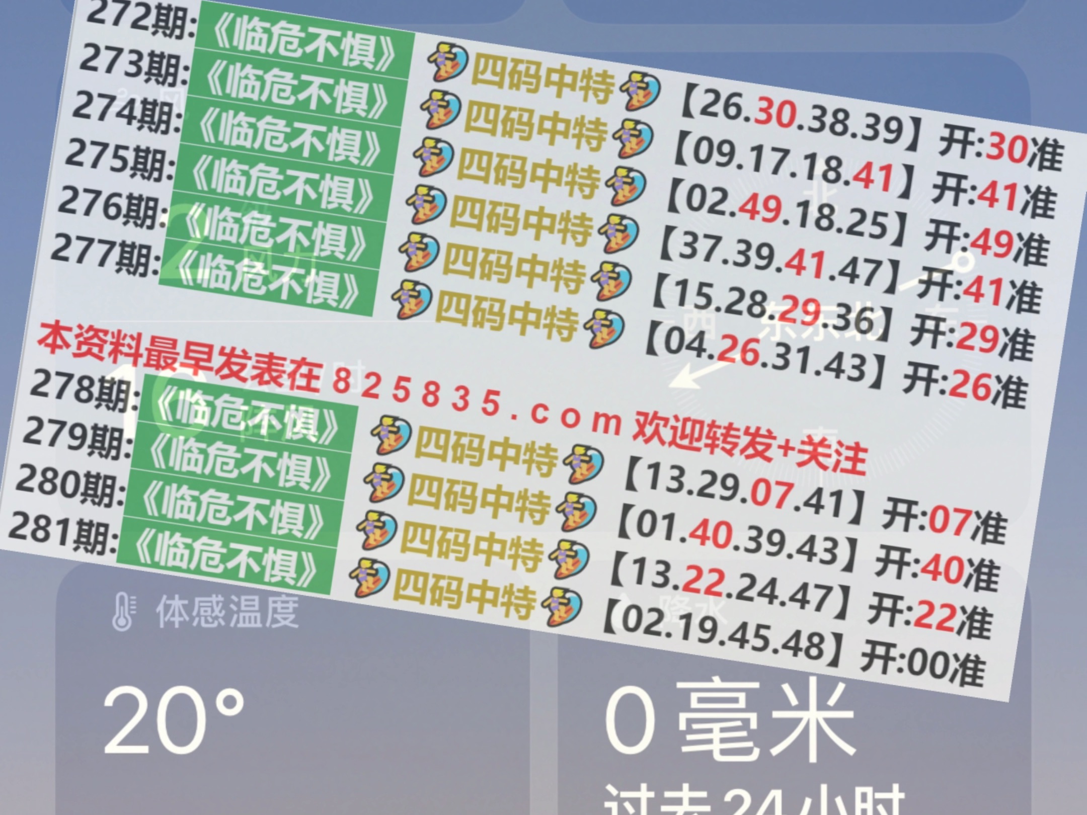 2024澳门天天六开彩开奖结果,全方位操作计划_Phablet34.359