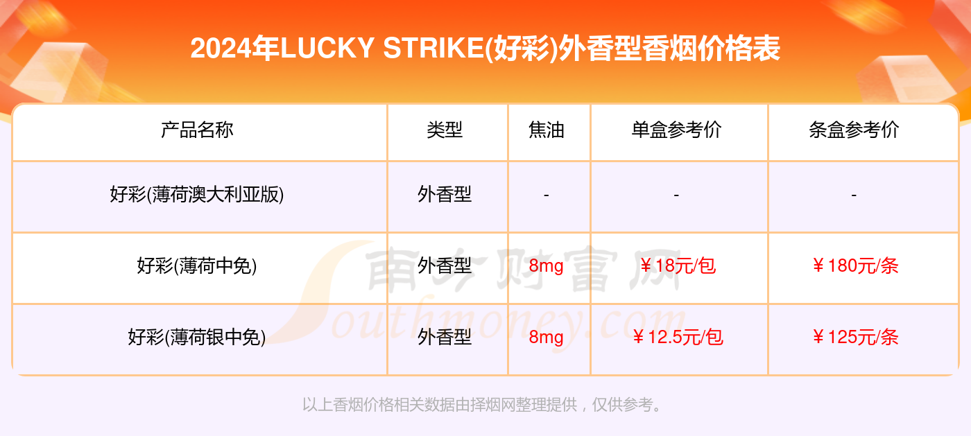 2024澳门天天开好彩大全53期,数据整合决策_万能版26.319