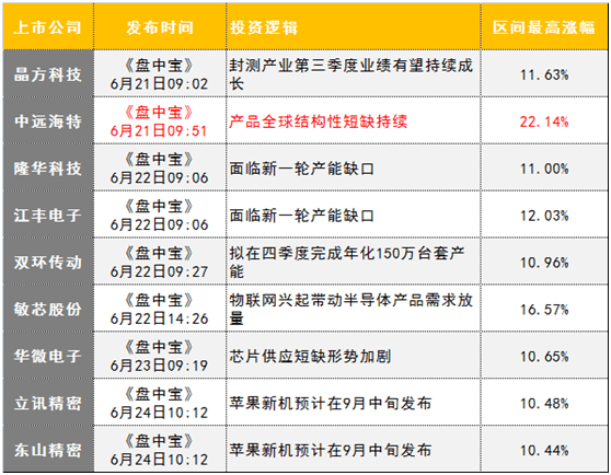 2024澳门天天开好彩大全回顾,全面信息解释定义_演讲版75.805