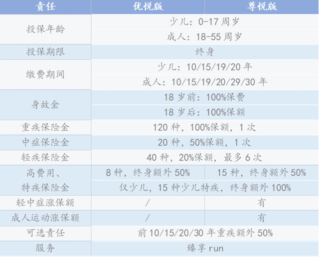 2024澳门开奖结果记录,安全设计方案评估_儿童版40.699