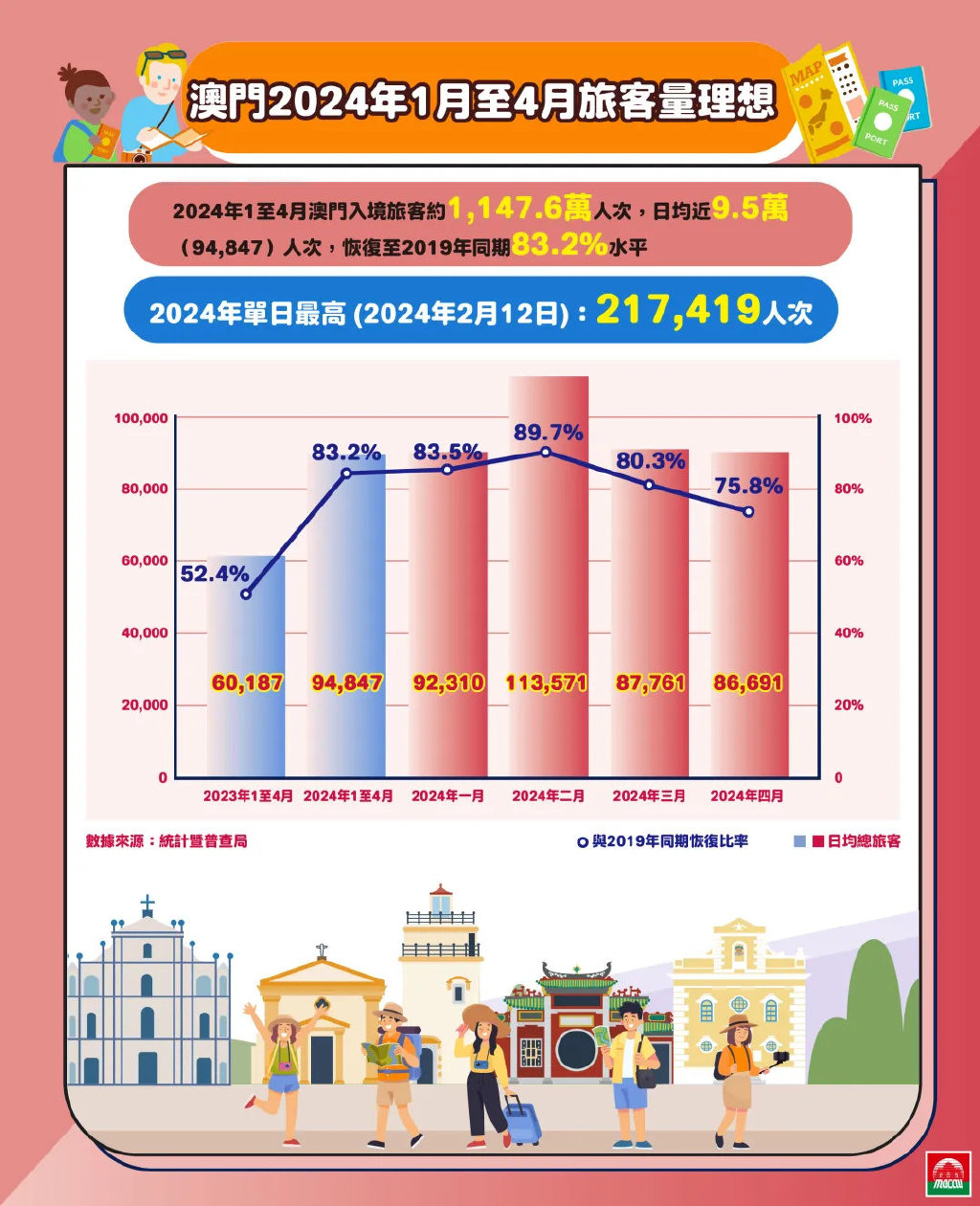 第714页