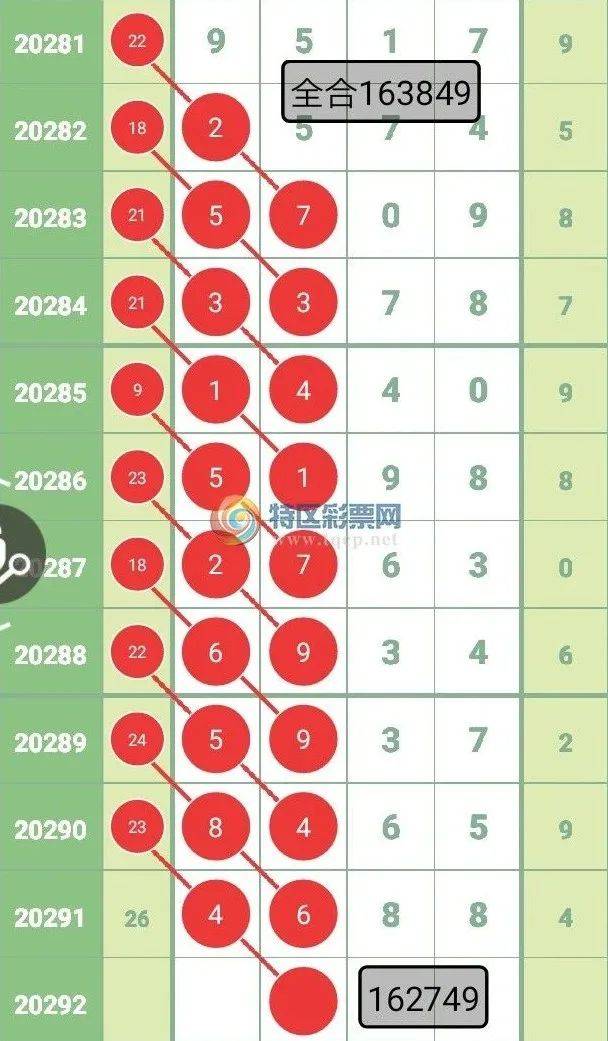 今晚必中一肖一码四不像,全方位数据解析表述_寻找版64.298