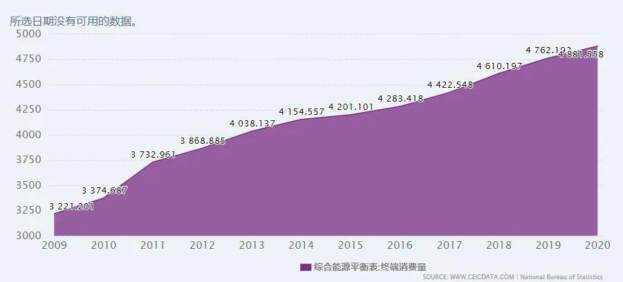 新澳天天开奖资料大全最新5,数据解释说明规划_探索版78.590