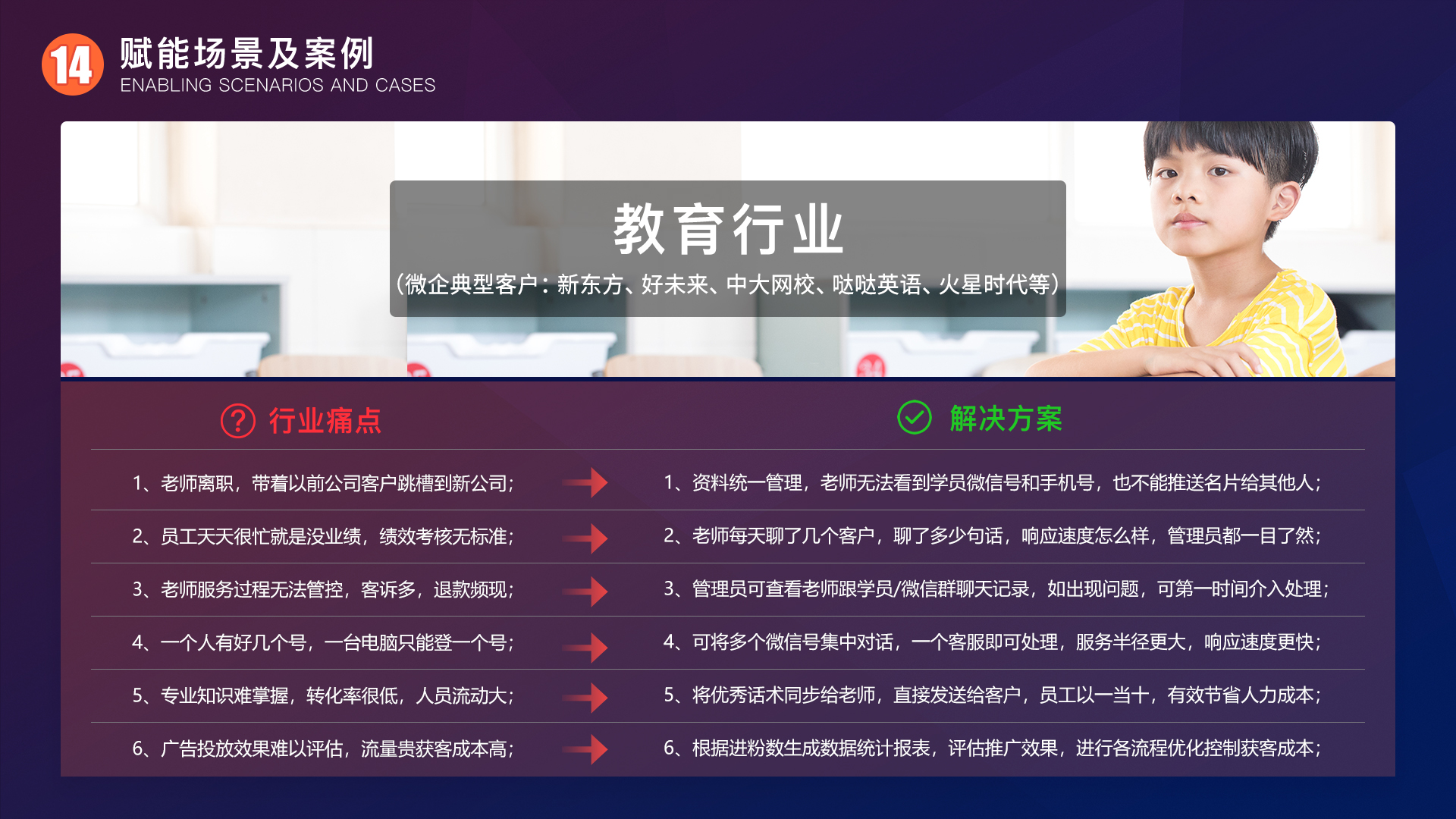新澳门内部资料精准大全,快速解决方式指南_界面版14.914