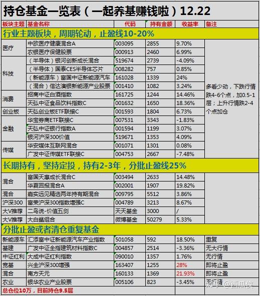 新澳门开奖结果2024开奖记录,产业政策_潮流版19.578