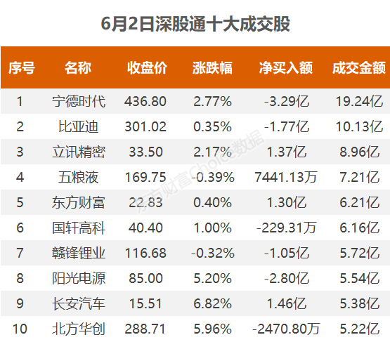 新澳门开奖记录查询今天,科学解释分析_可靠版95.799