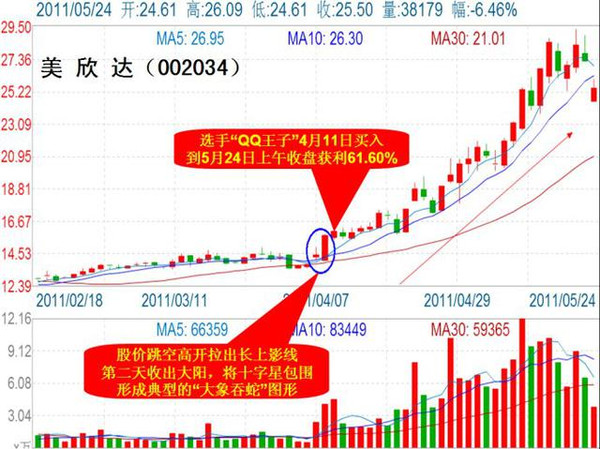 澳门天天彩期期精准,现代化解析定义_业界版6.202