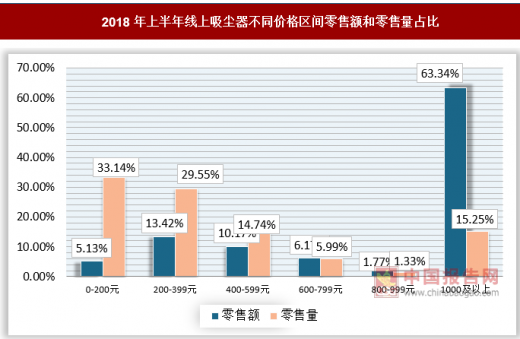 澳门正版资料免费大全新闻,数据化决策分析_强劲版30.452