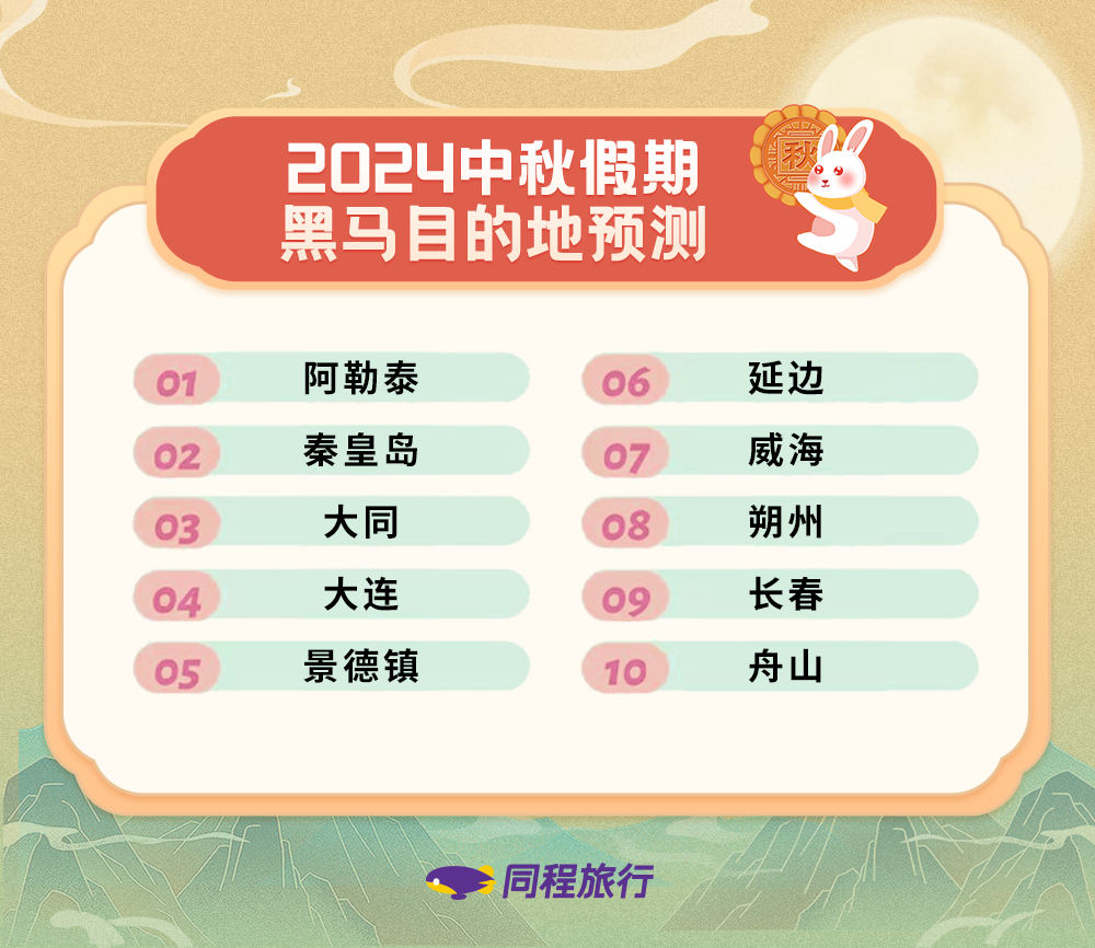 白小姐四肖四码100%准,深究数据应用策略_体验版89.855
