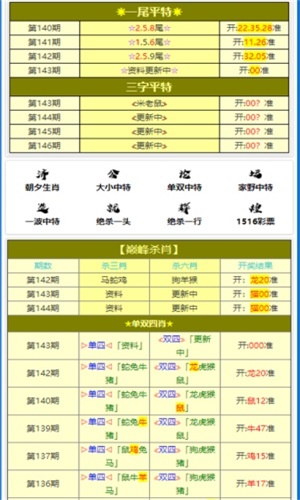 香港免费资料王中王资料,全方位操作计划_并发版1.682