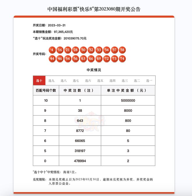 2024年天天彩免费资料,多元化诊断解决_解题版90.920