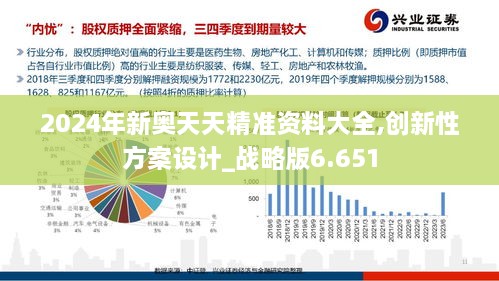 2024新奥正版资料免费提供天天,深入探讨方案策略_游戏版54.311
