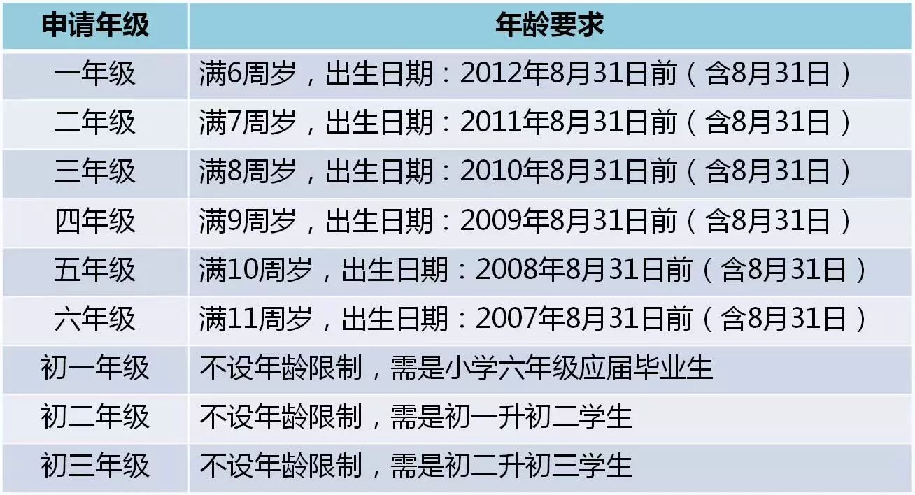 五金工具 第156页