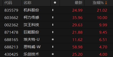2024澳门管家婆一肖,现代化解析定义_体现版75.170
