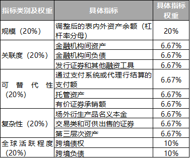 4949澳门开奖结果开奖记录表今天,定性解析明确评估_精选版57.892
