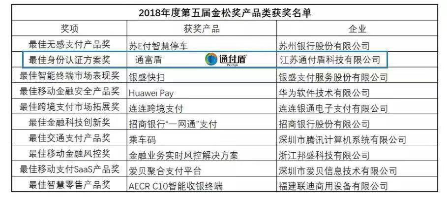 49图库-资料中心2024年,实地验证策略具体_方案版71.685
