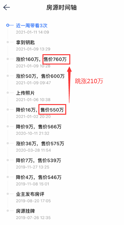 7777788888新澳门正版,实用性解读策略_内容版88.500
