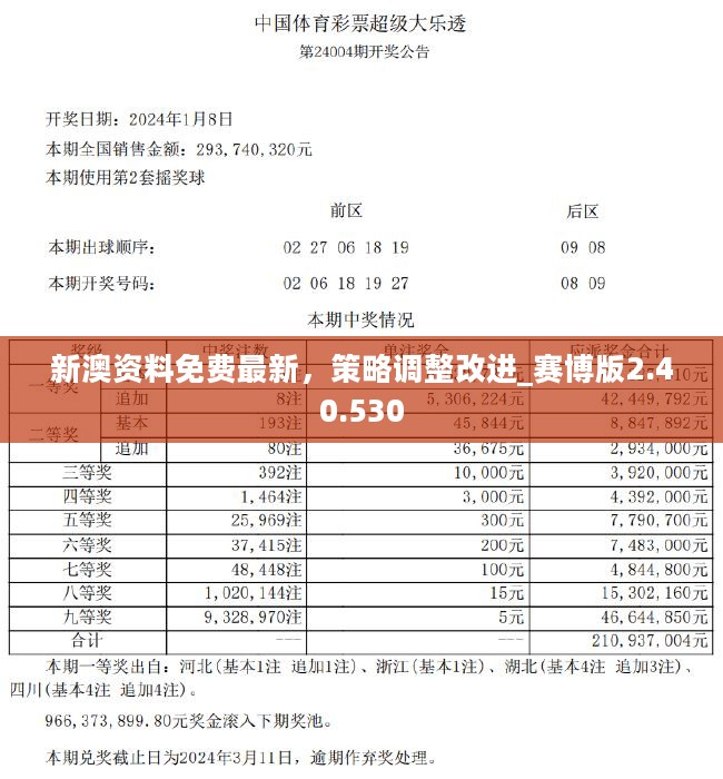 全年资料免费大全资料打开,定性解析明确评估_明亮版3.160