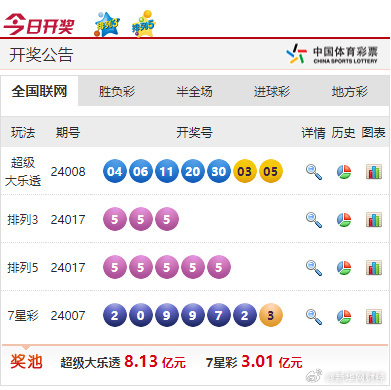新奥今天开奖结果查询,资源部署方案_护眼版80.728