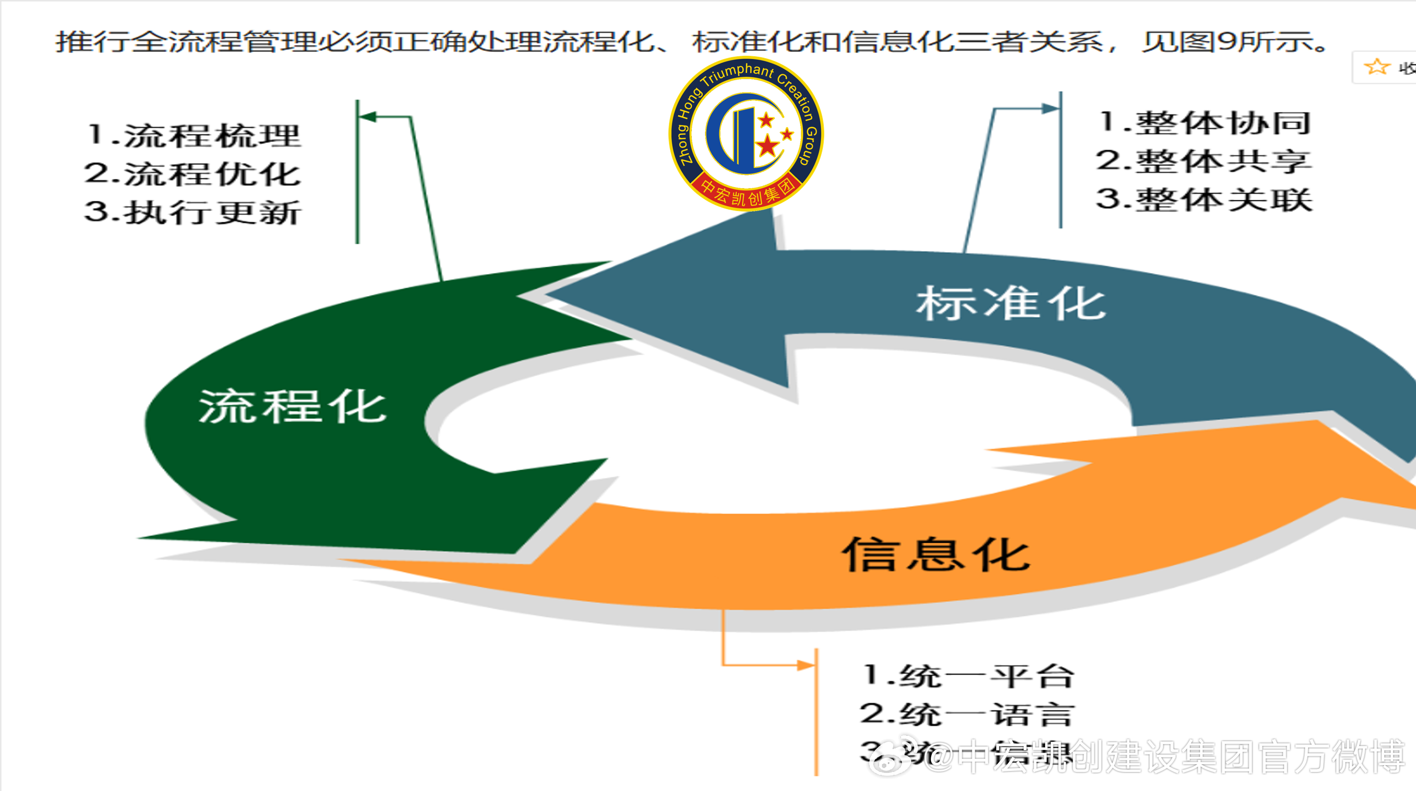 电线电缆 第154页