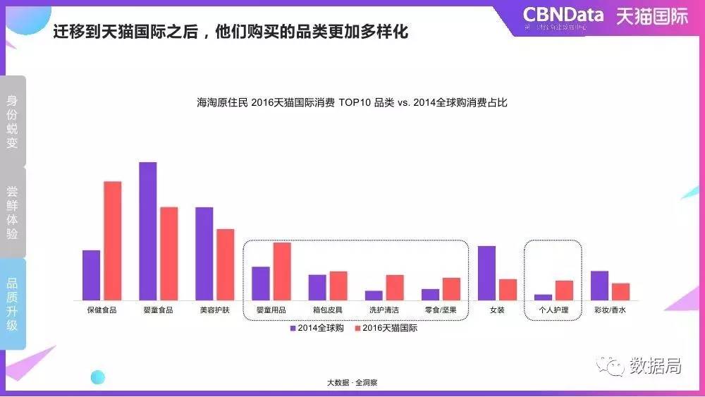 新澳门平特一肖100期开奖结果,数据化决策分析_进口版91.964