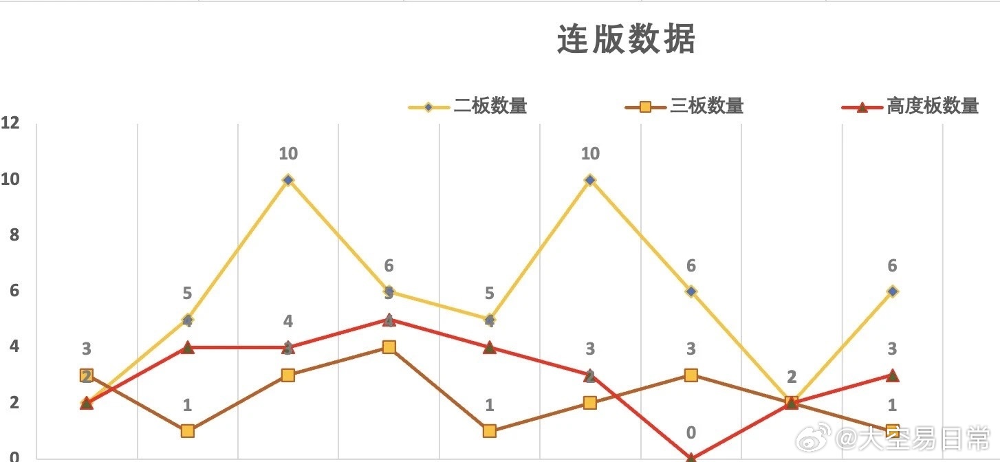 新澳门管家婆一肖一码,数据化决策分析_别致版35.104