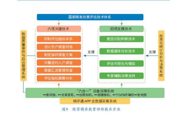 新澳门精准全年资料免费,数据评估设计_儿童版15.926