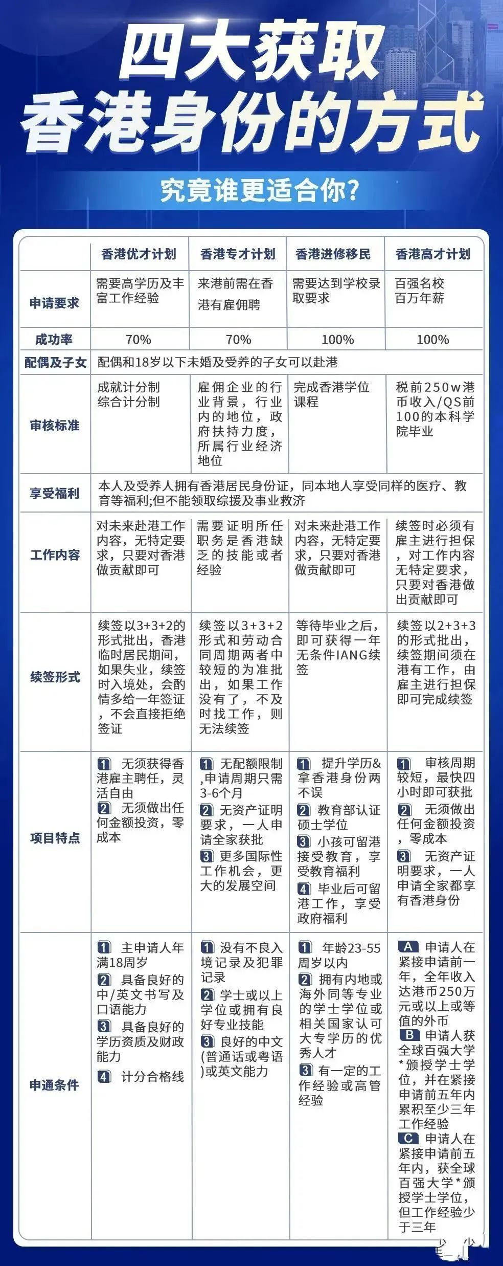 港澳精准免费正板资料,全盘细明说明_数线程版7.464