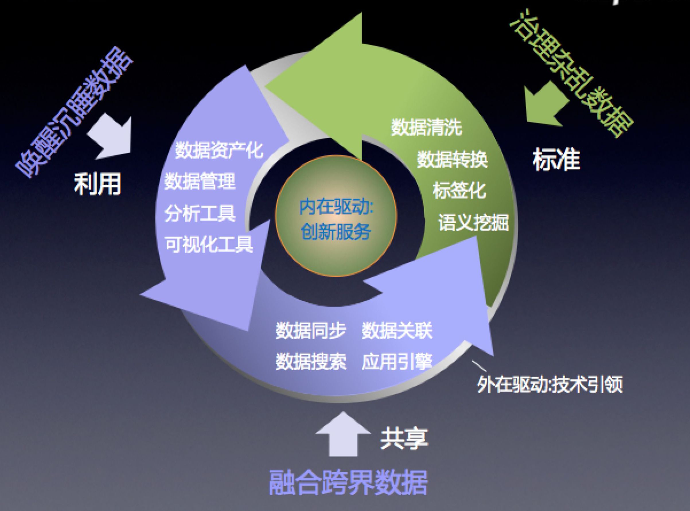 澳门最精准免费资料大全功夫茶,数据整合决策_Allergo版(意为轻快)27.300